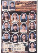 Школьные годы